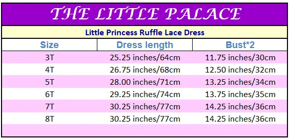 Little Princess  Ruffle Lace Dress